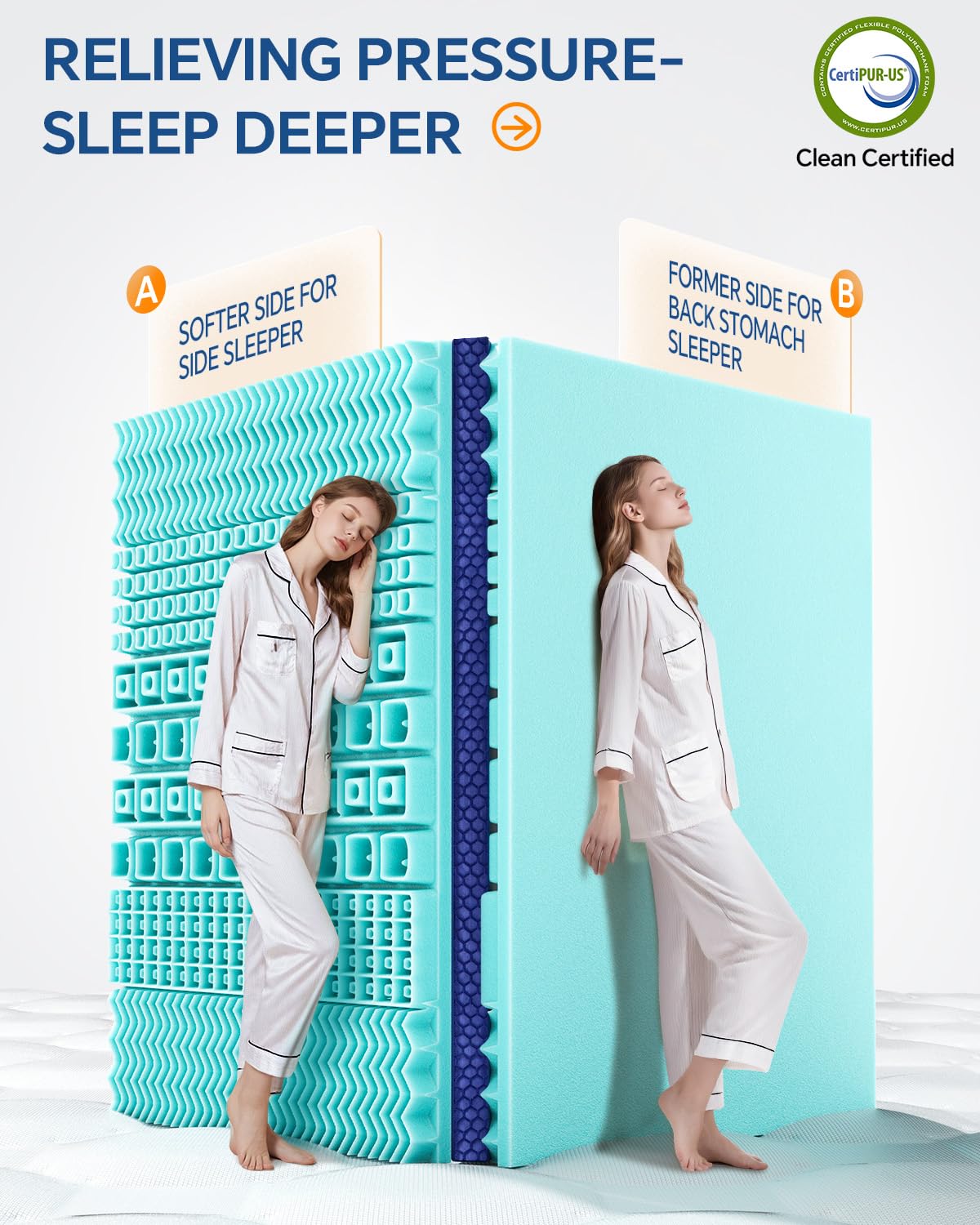 BEDELITE king topper-gel-foam-core delivers breathable cooling and steady support.