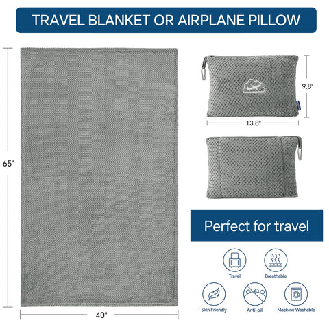 BEDELITE travel blanket folds into a pillow-like shape in its bag
