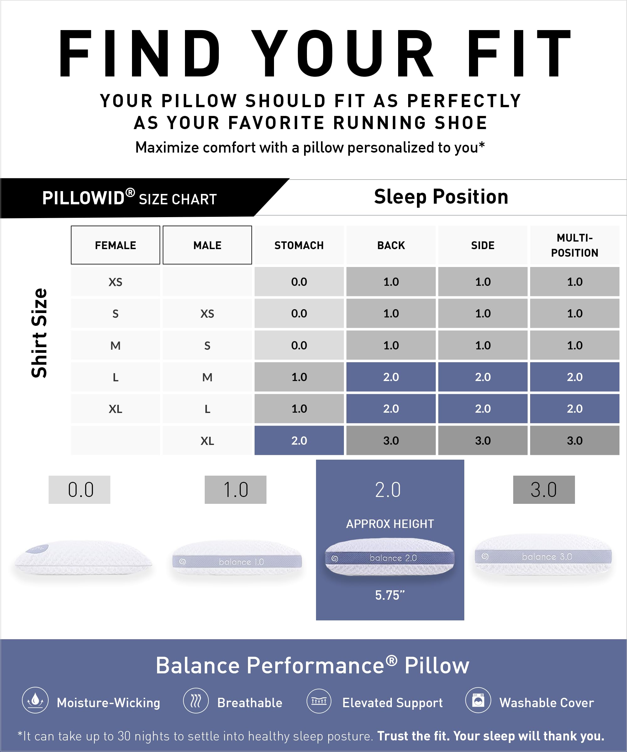 Close-up of Air-X mesh on Bedgear Balance Pillow for breathability.