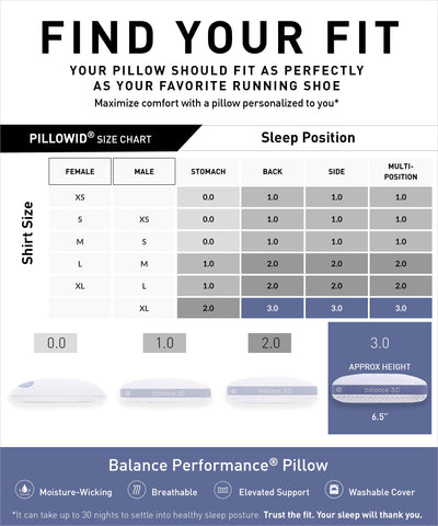 Bedgear Balance Pillow with Air-X mesh promoting breathability