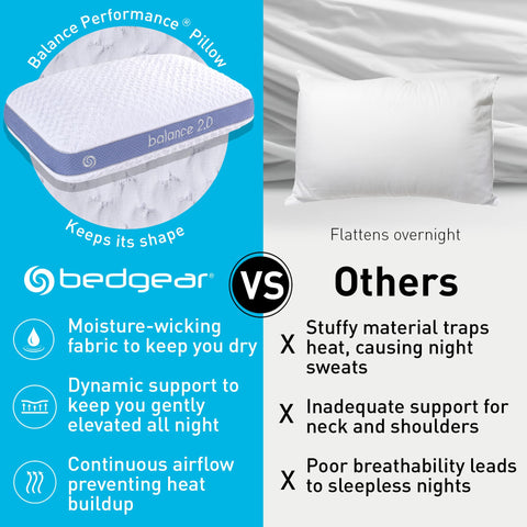 Boost Blend Fill adapts to sleep position for comfortable support.