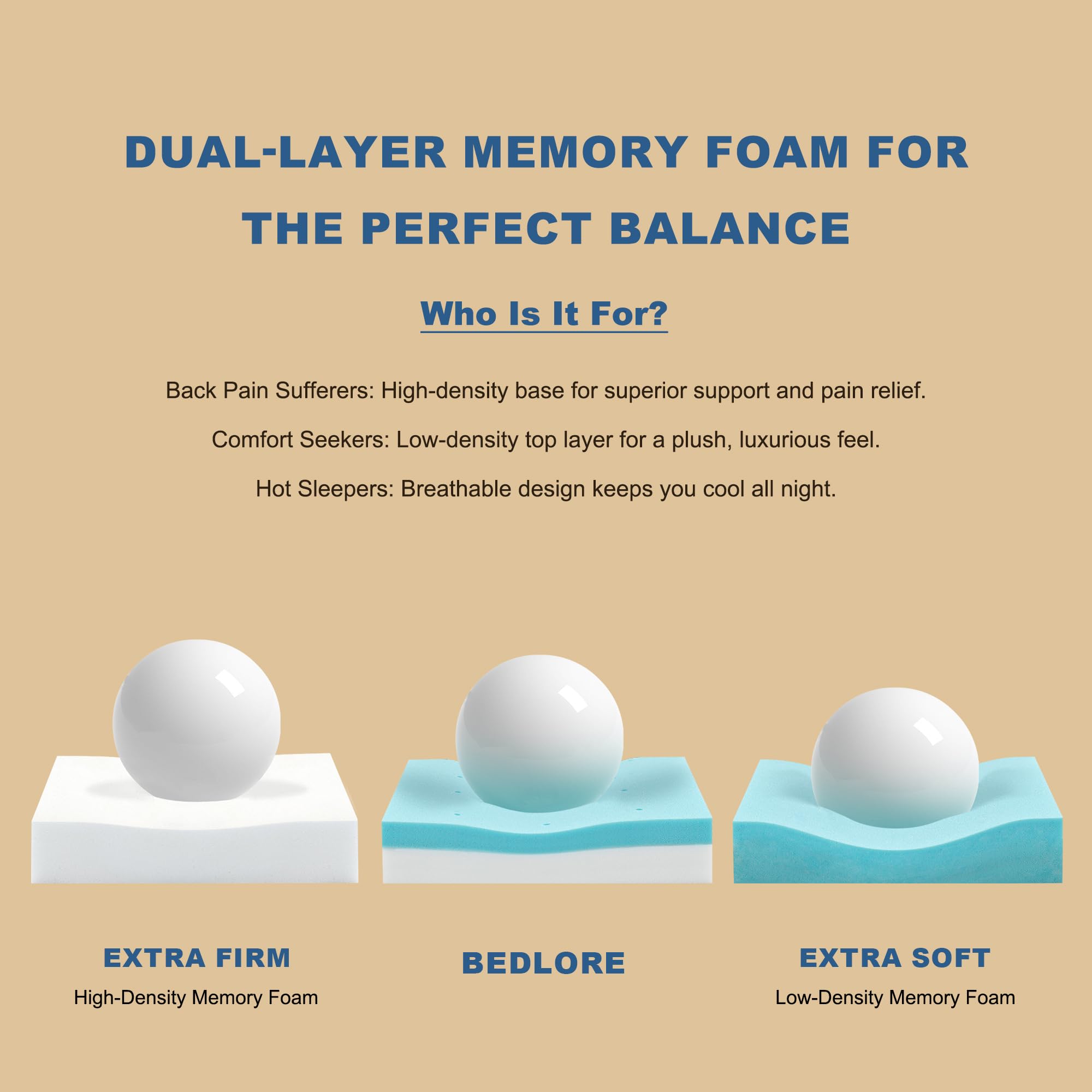 Bedlore topper at night shows comfy, stable sleep surface