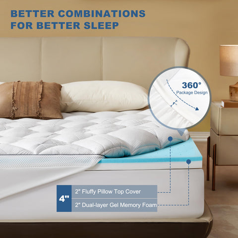 Bedlore 4-Inch King Topper on a bed in a modern bedroom setting