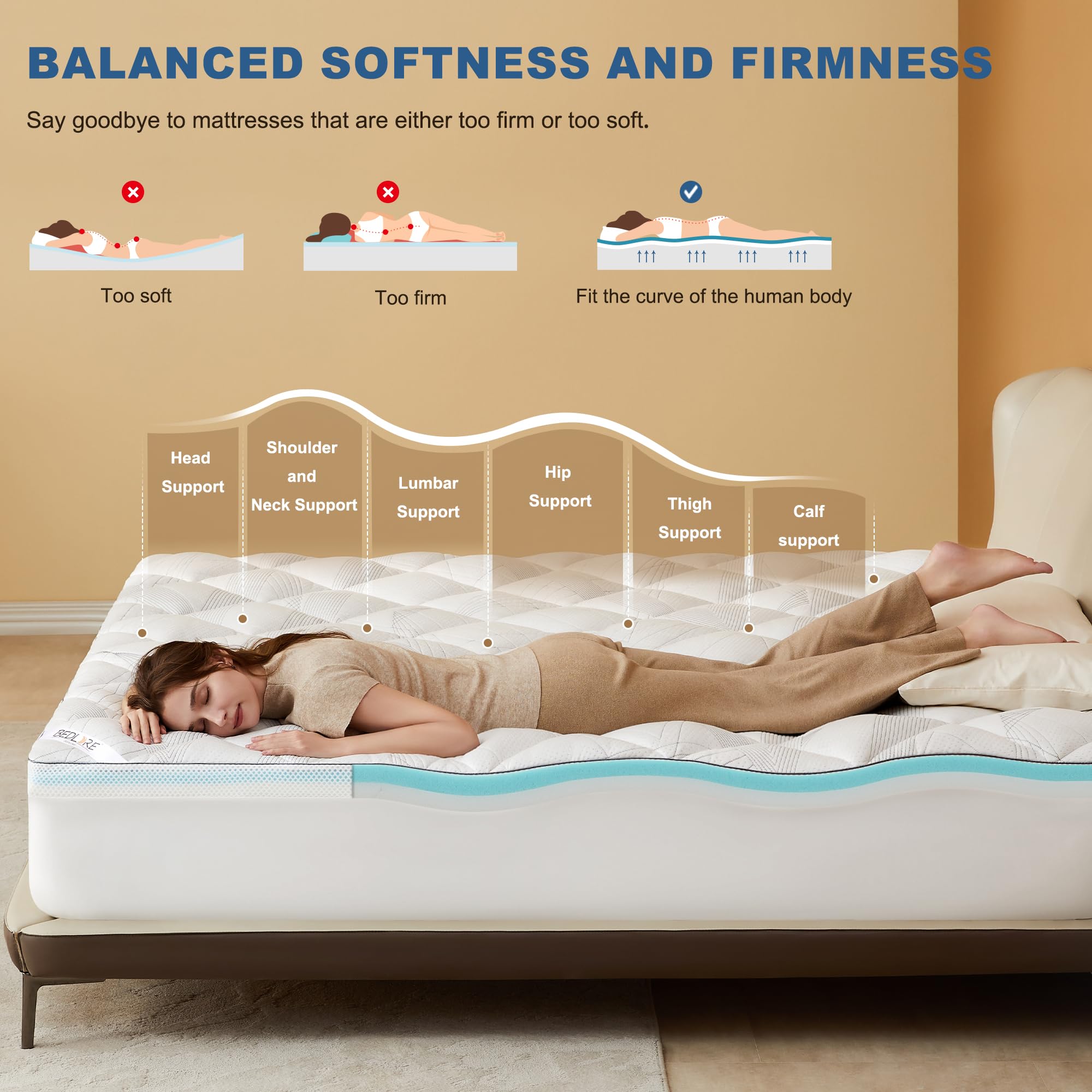 Bedlore king topper pillow-top close-up with plush surface