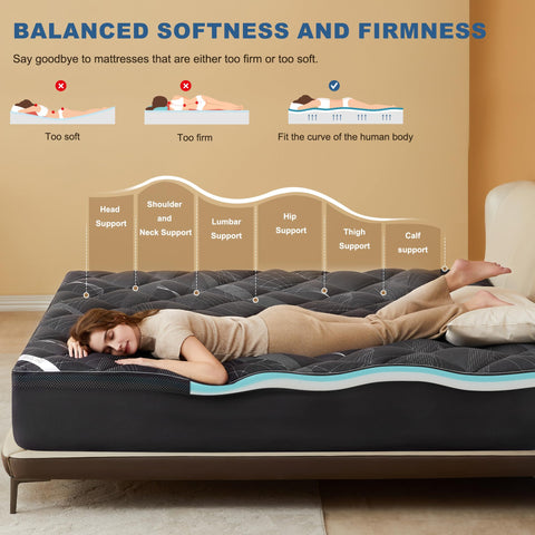 BEDLORE 4-Inch Queen Topper side view demonstrates stable medium support.