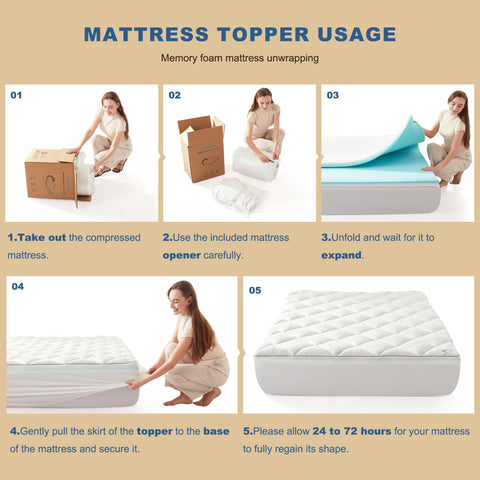 BEDLORE 4-Inch Queen Topper vacuum packaging reveals easy setup.