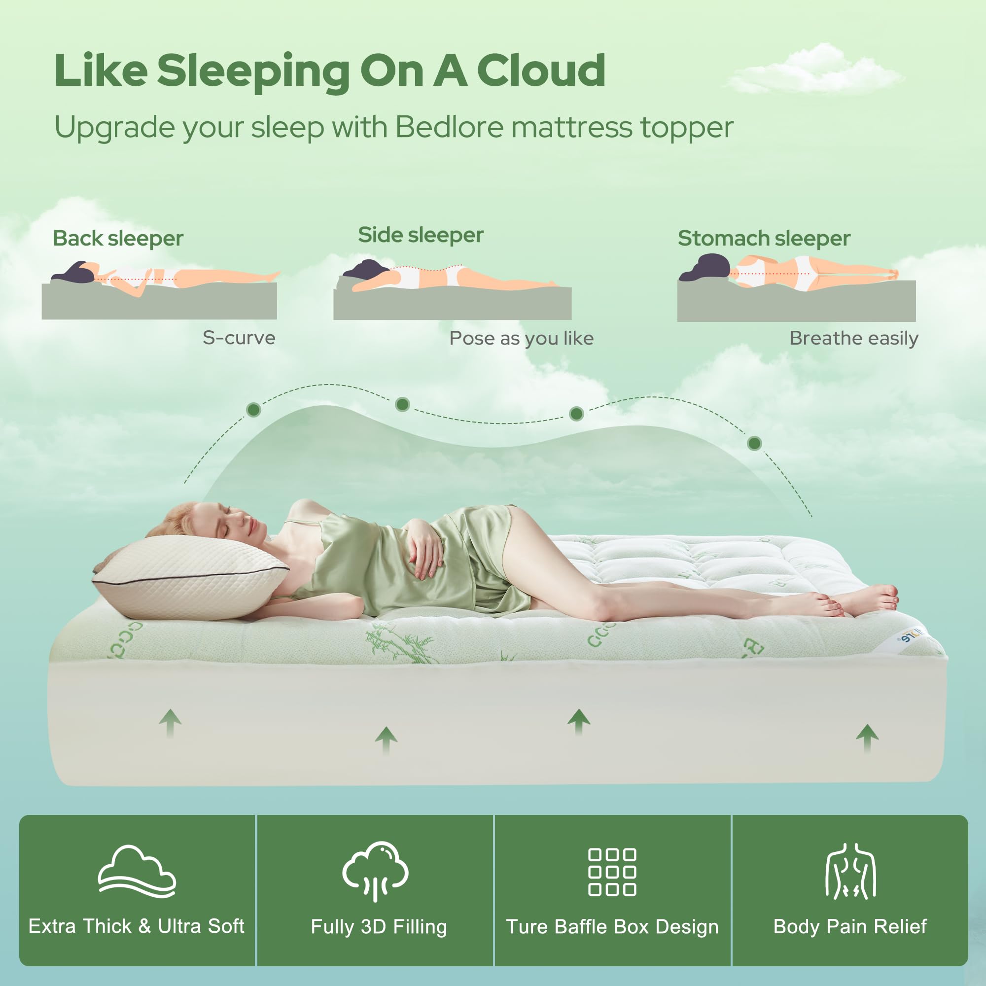 BEDLORE elasticized bed skirt ensures topper stays in place