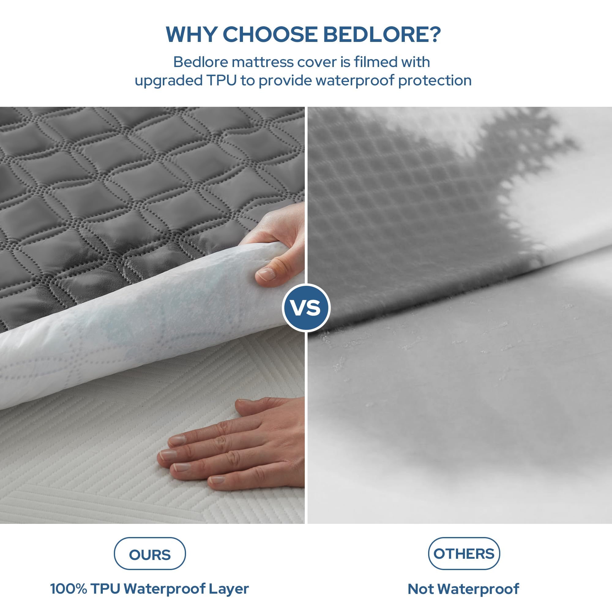BEDLORE deep-pocket design fits mattresses up to 18 inches securely.