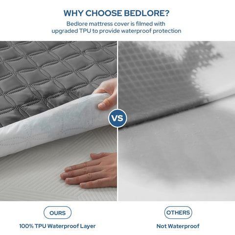 BEDLORE deep-pocket design fits mattresses up to 18 inches securely.