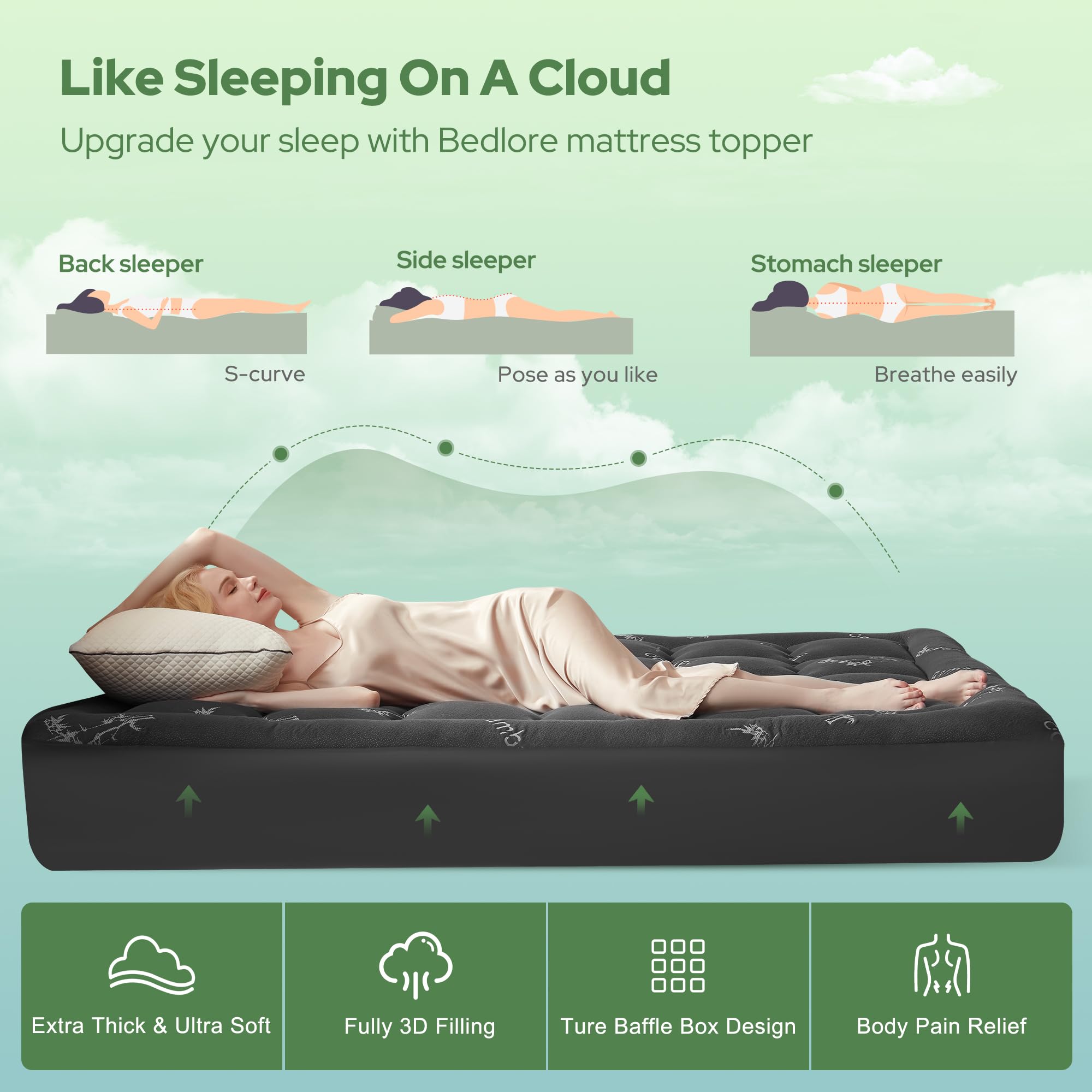 BEDLORE deep-pocket elastic fit prevents shifting on 6-18 inch mattresses