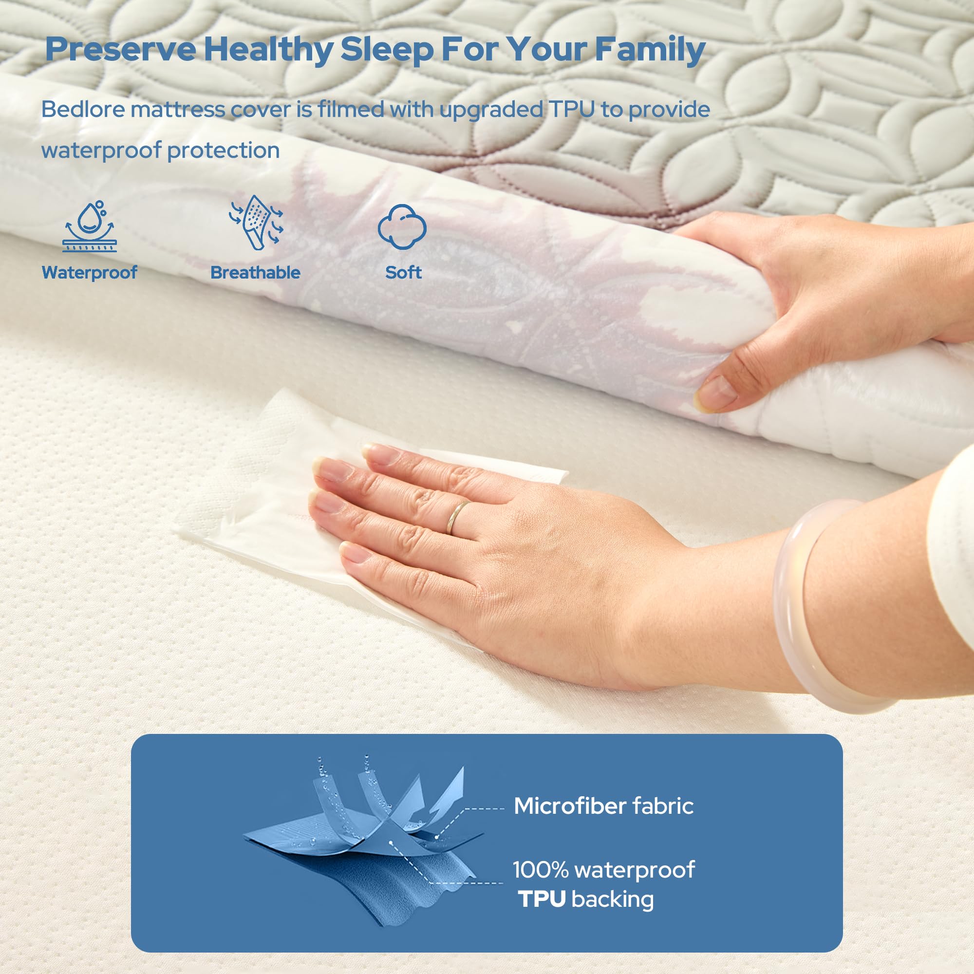 BEDLORE deep-pocket fit elastic-skirt demonstrates secure overnight mattress protection