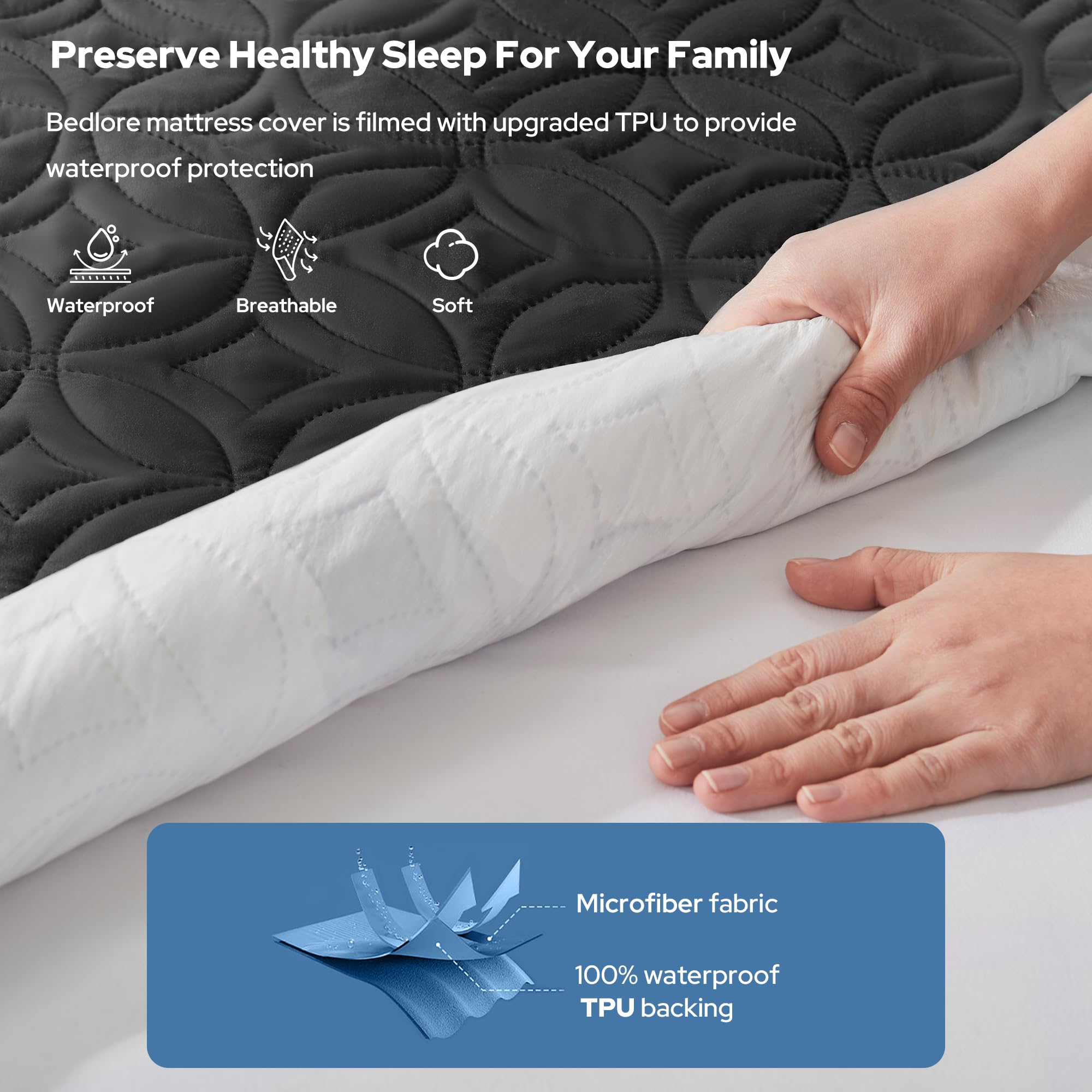 BEDLORE deep-pocket fit 18-inch; secure coverage during nightly movement.