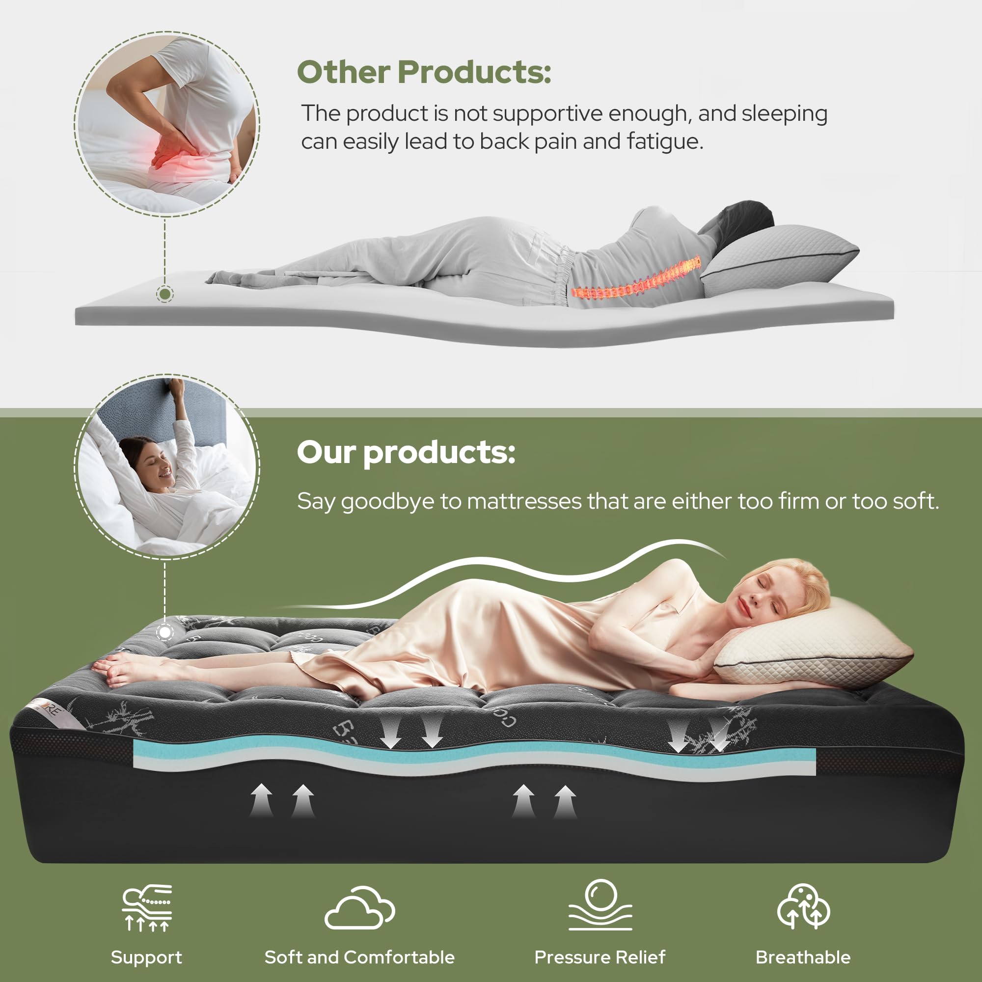 BEDLORE deep-pocket fit shows secure compatibility with 6–18 inch mattresses