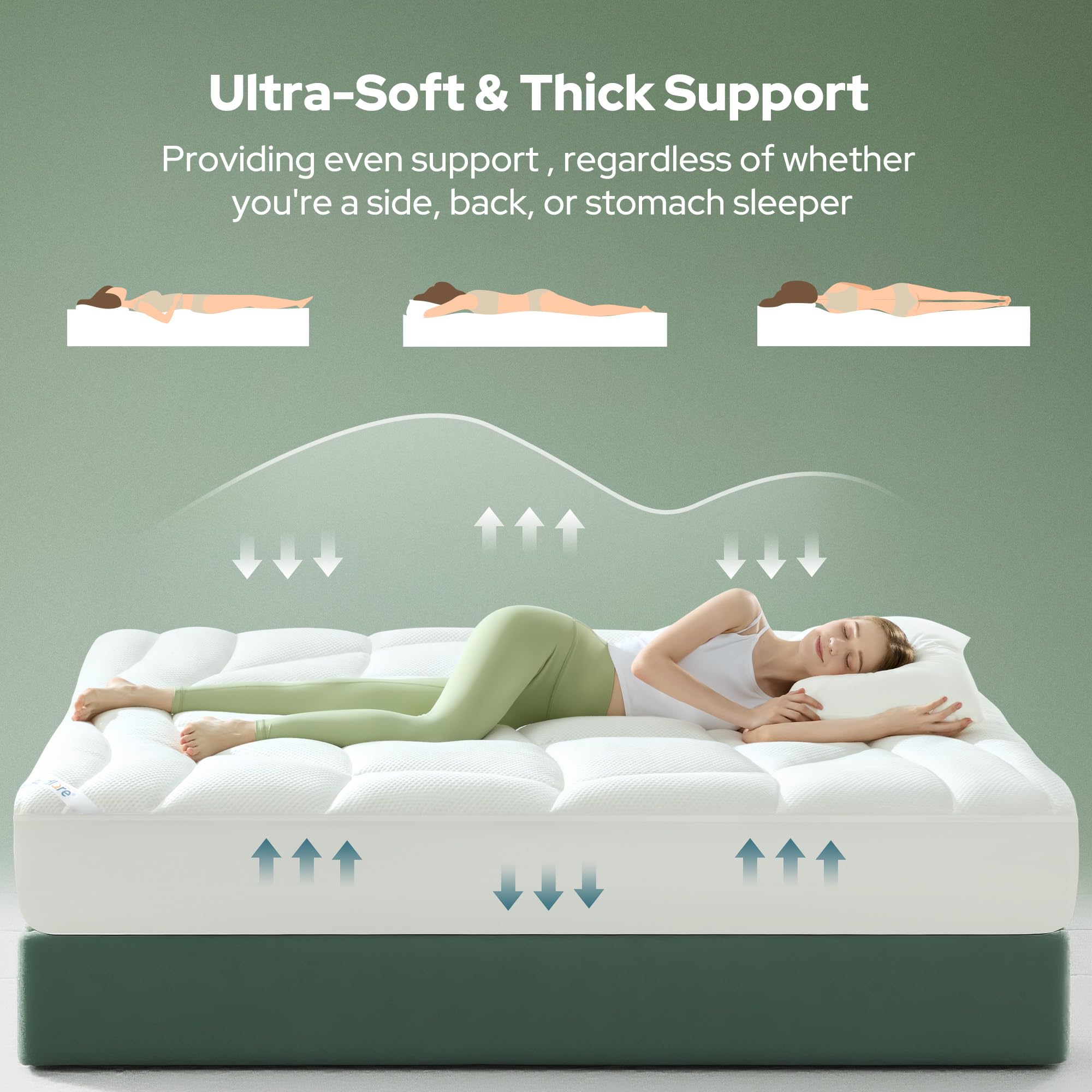BEDLORE deep-pocket fit demonstrates secure placement on 6–18 inch mattresses.