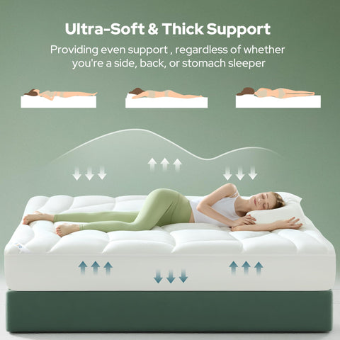 BEDLORE deep-pocket fit demonstrates secure placement on 6–18 inch mattresses.