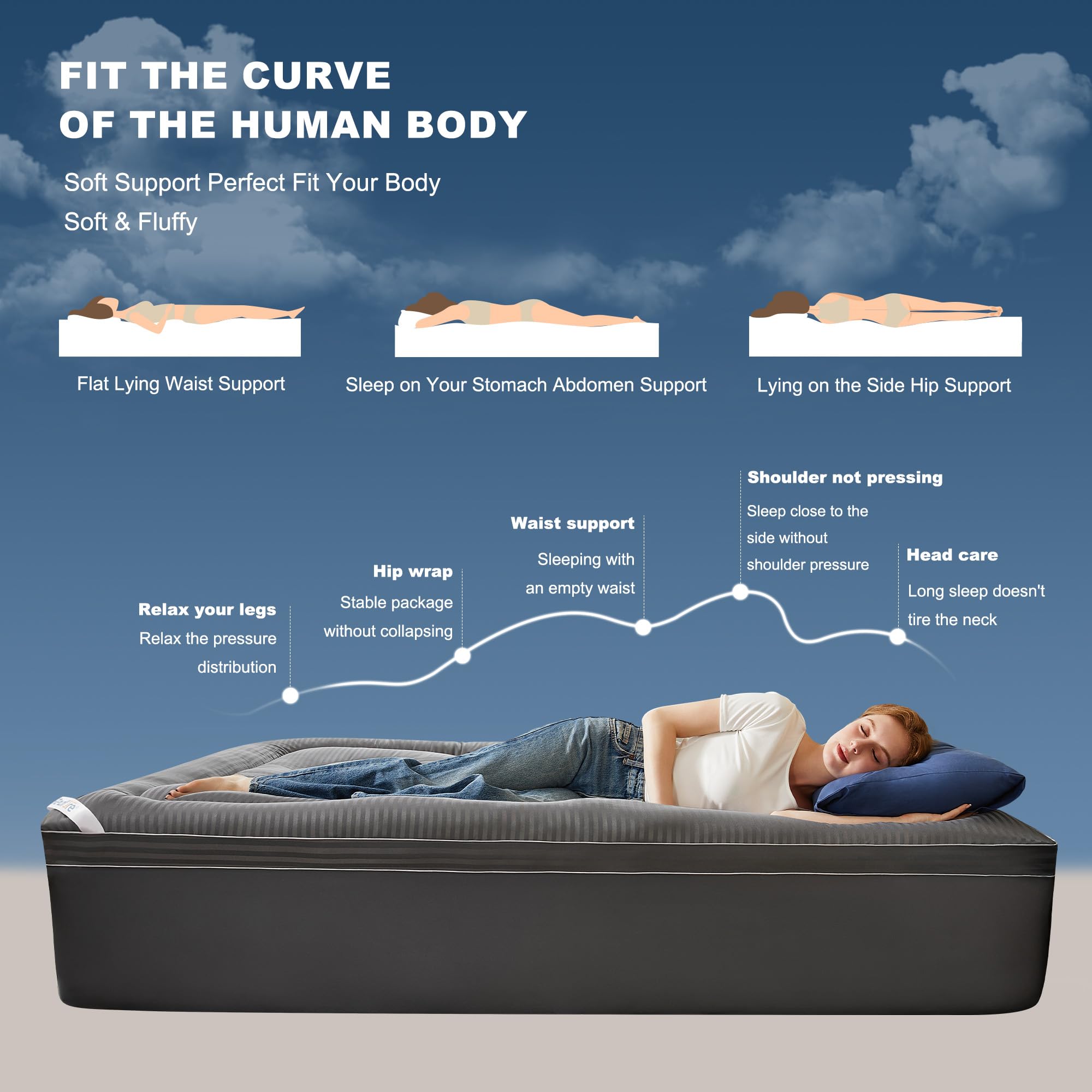 Bedlore King topper conforms to body curves for better alignment