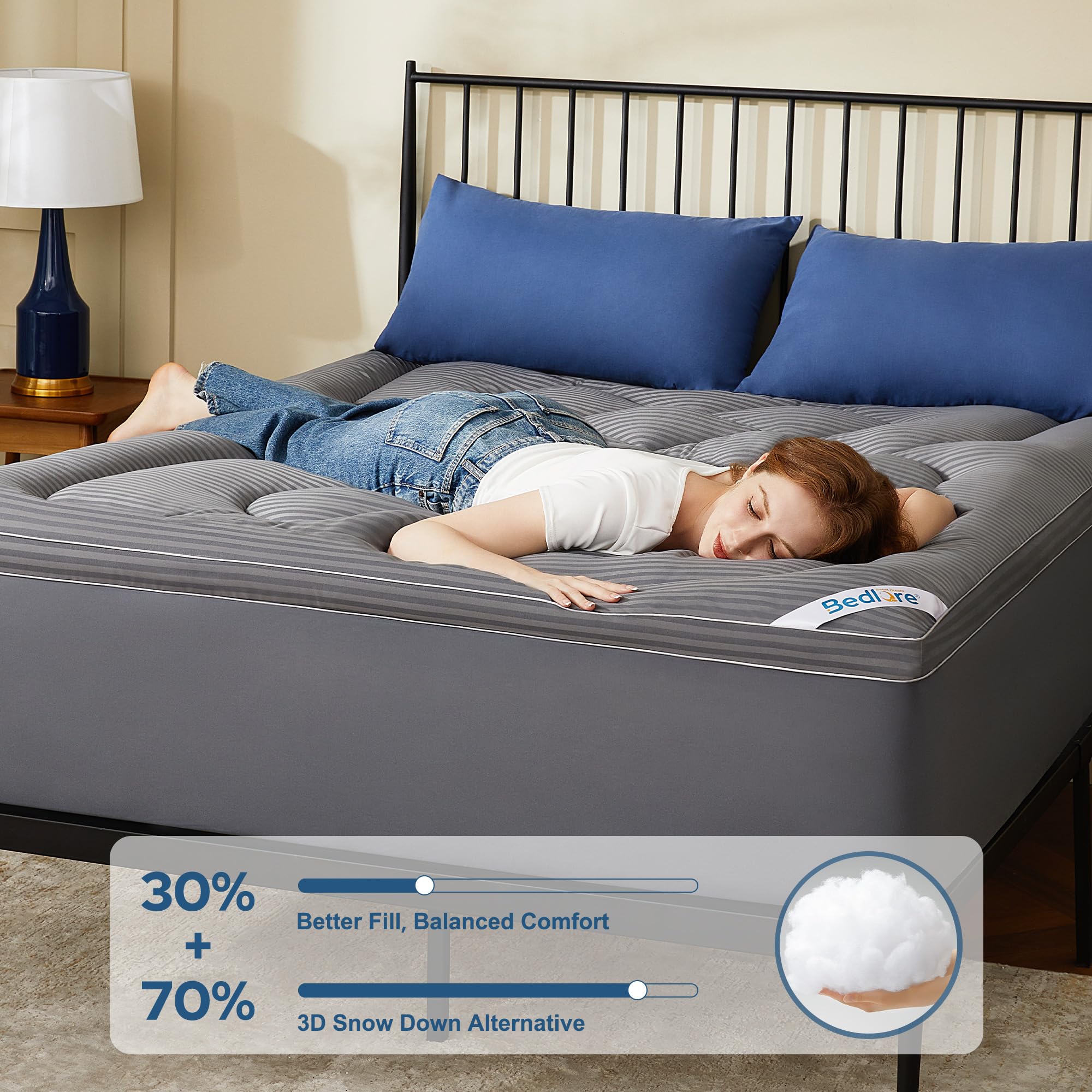 Bedlore King mattress topper pillow-top softness enhances pressure relief during sleep