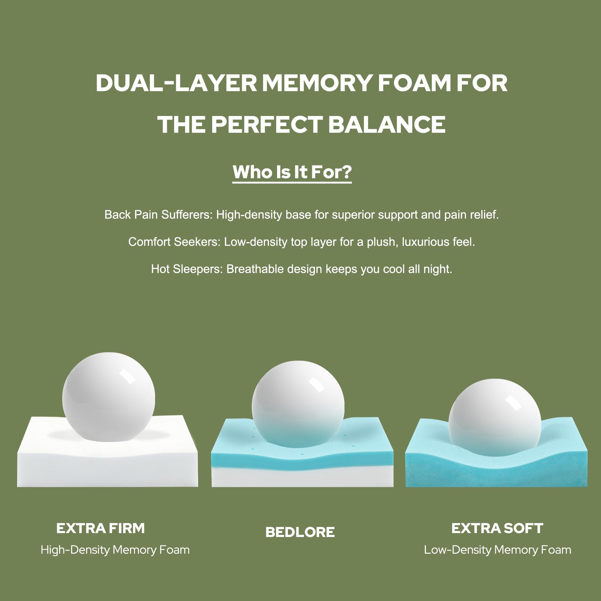 BEDLORE machine-washable pillow top cover enables easy refreshing care