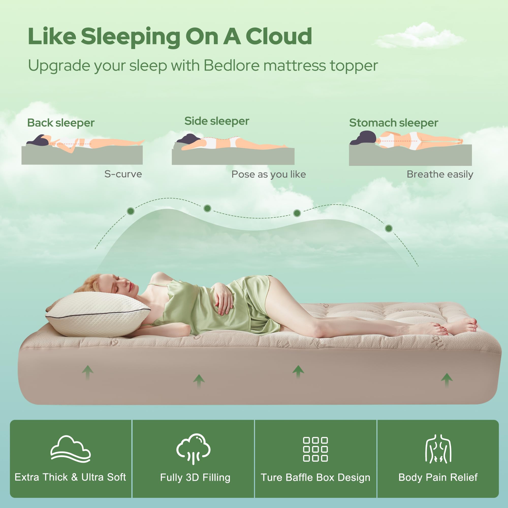 BEDLORE stretchable pockets secure the topper on 6 to 15 inch mattresses