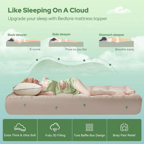 BEDLORE stretchable pockets secure the topper on 6 to 15 inch mattresses