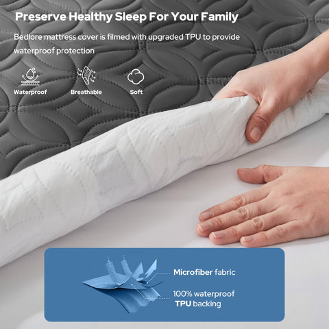 BEDLORE protector shows TPU waterproof layer for reliable liquid protection.