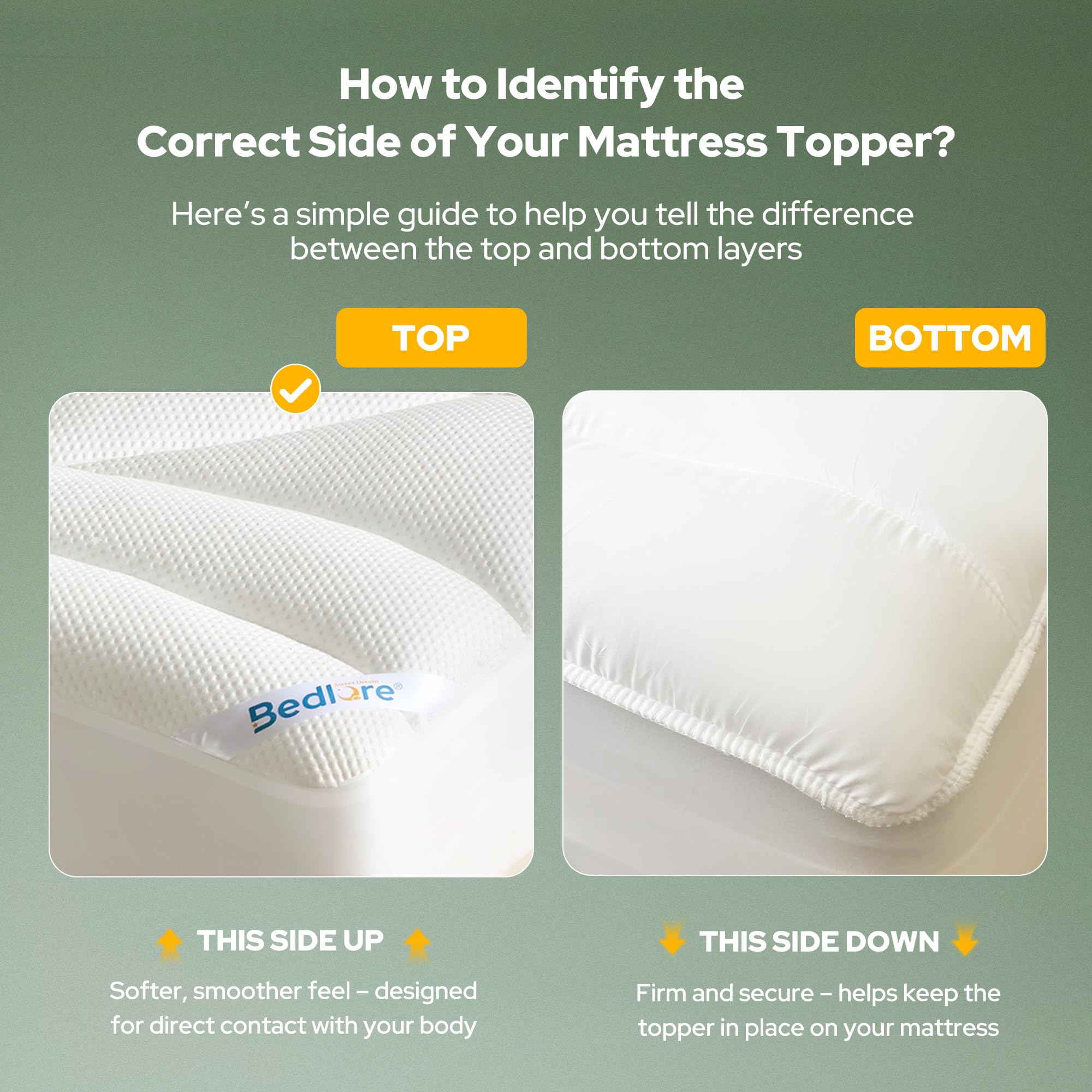 BEDLORE unboxed topper expands into plush fullness after settling.