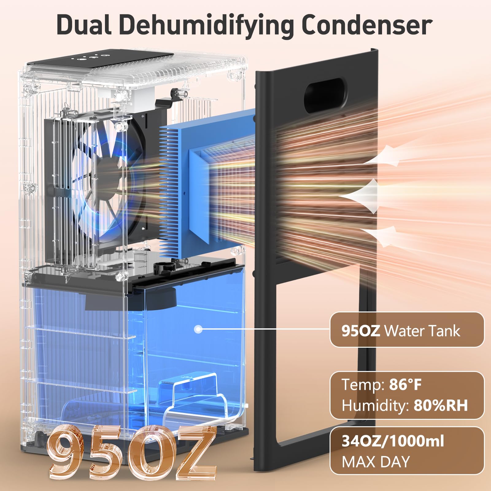 BEDRED 95oz dehumidifier sleep mode keeps nights quiet and restful.