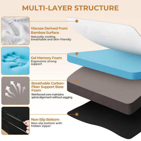 Bedsmile folded mattress in carrying bag demonstrates portable comfort for travel.
