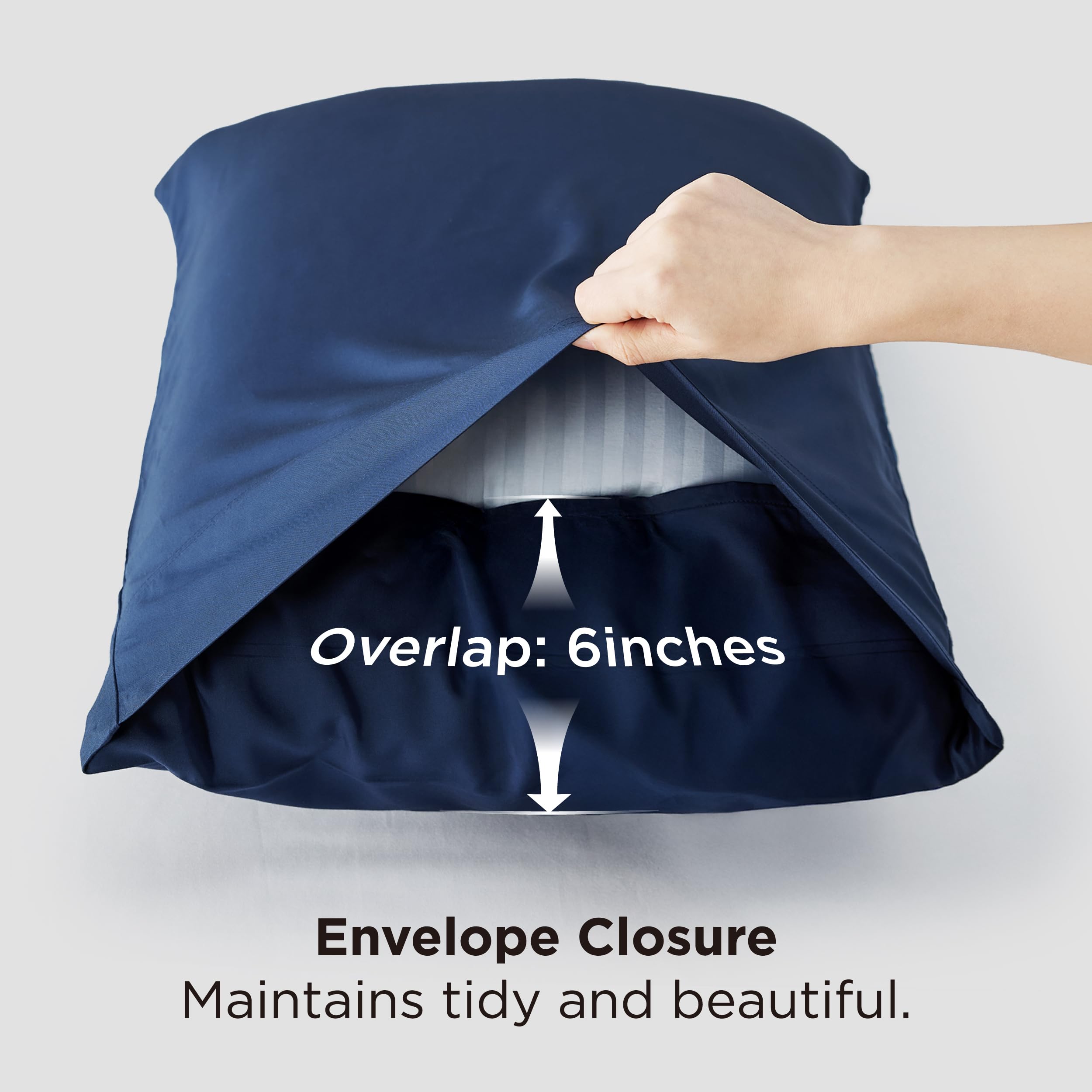 Bedsure 20x36 inch pillowcases in navy on pillows show coordinated room styling.