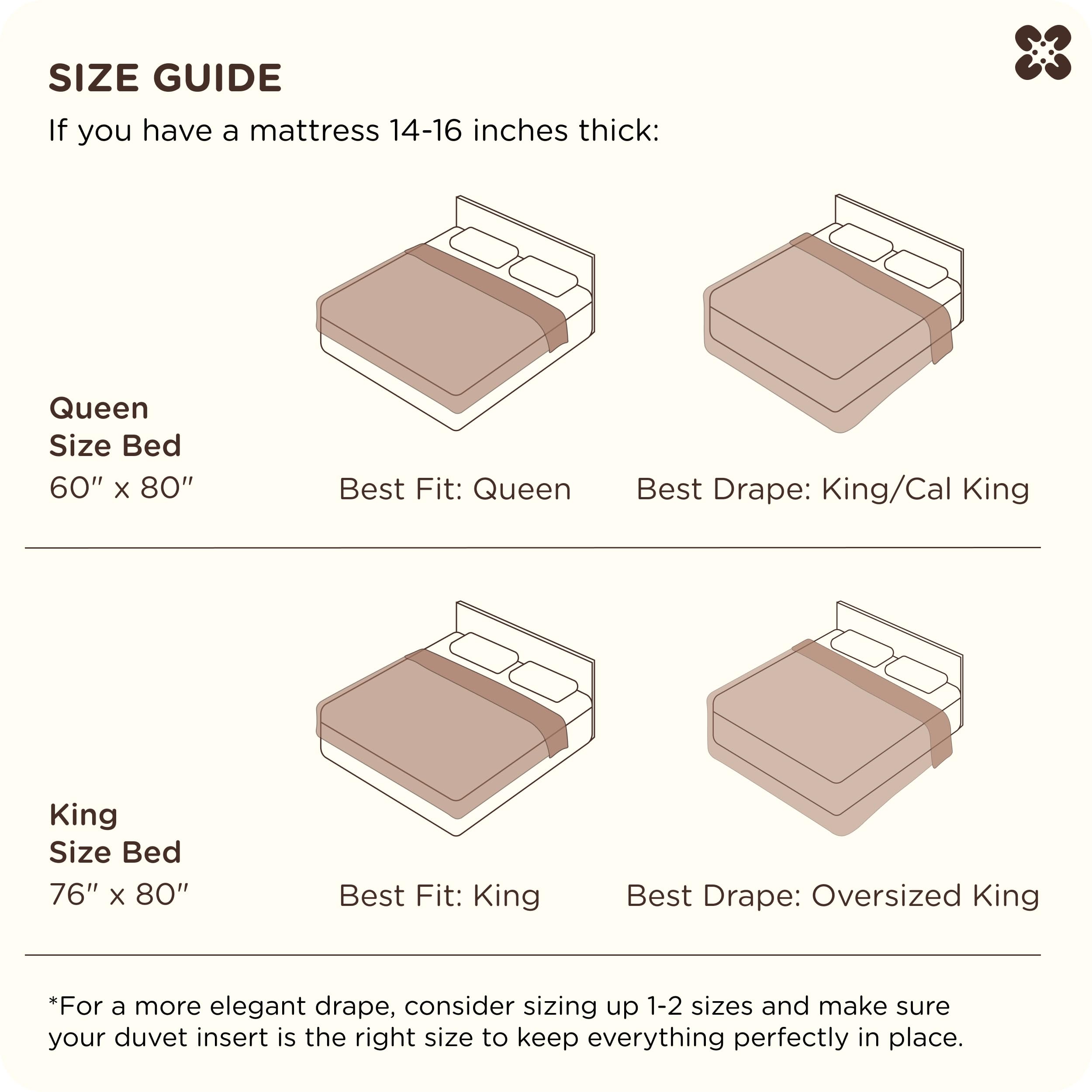 Bedsure 3-piece duvet cover set includes duvet cover and two shams.