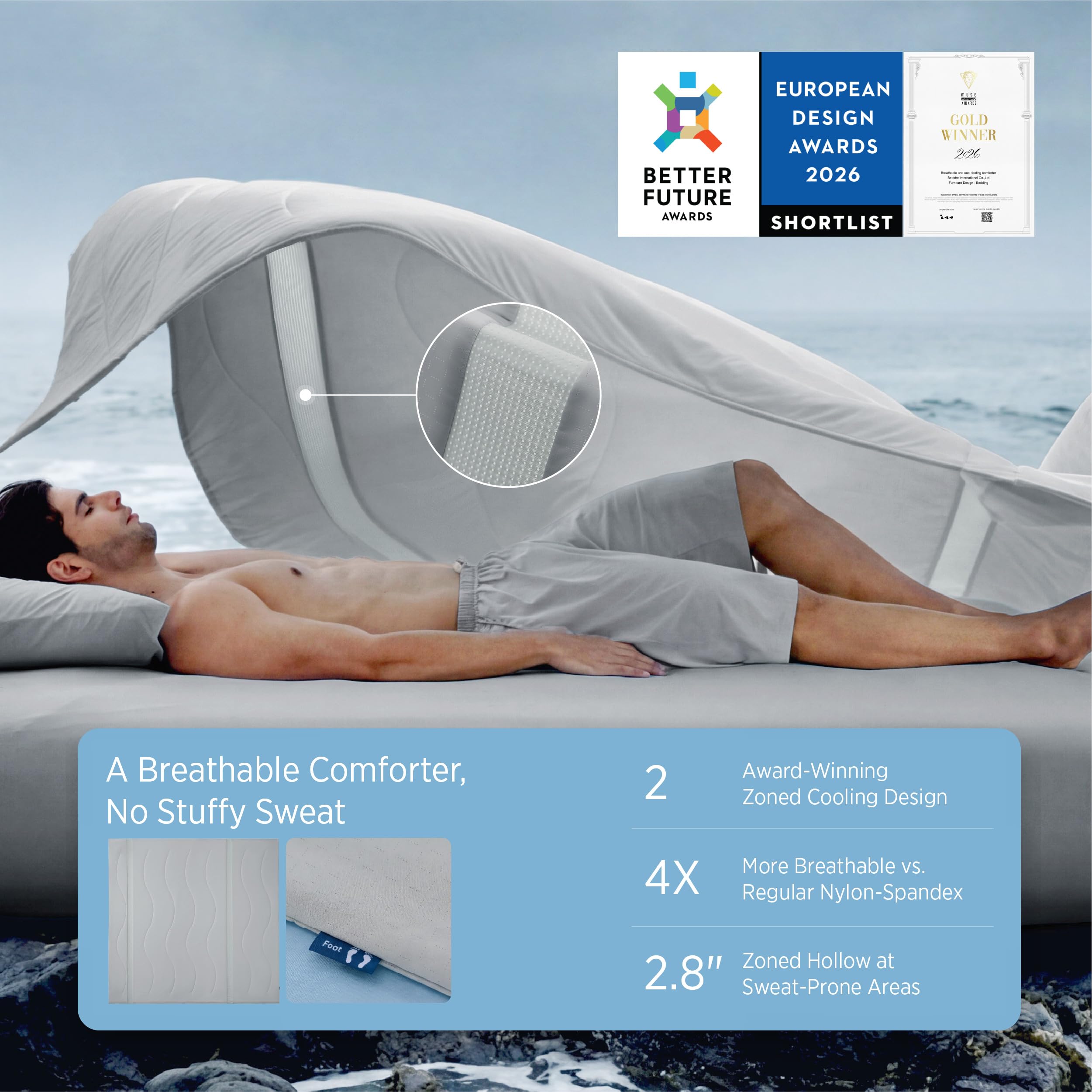 Bedsure 4x breathable fabric close-up highlighting airflow