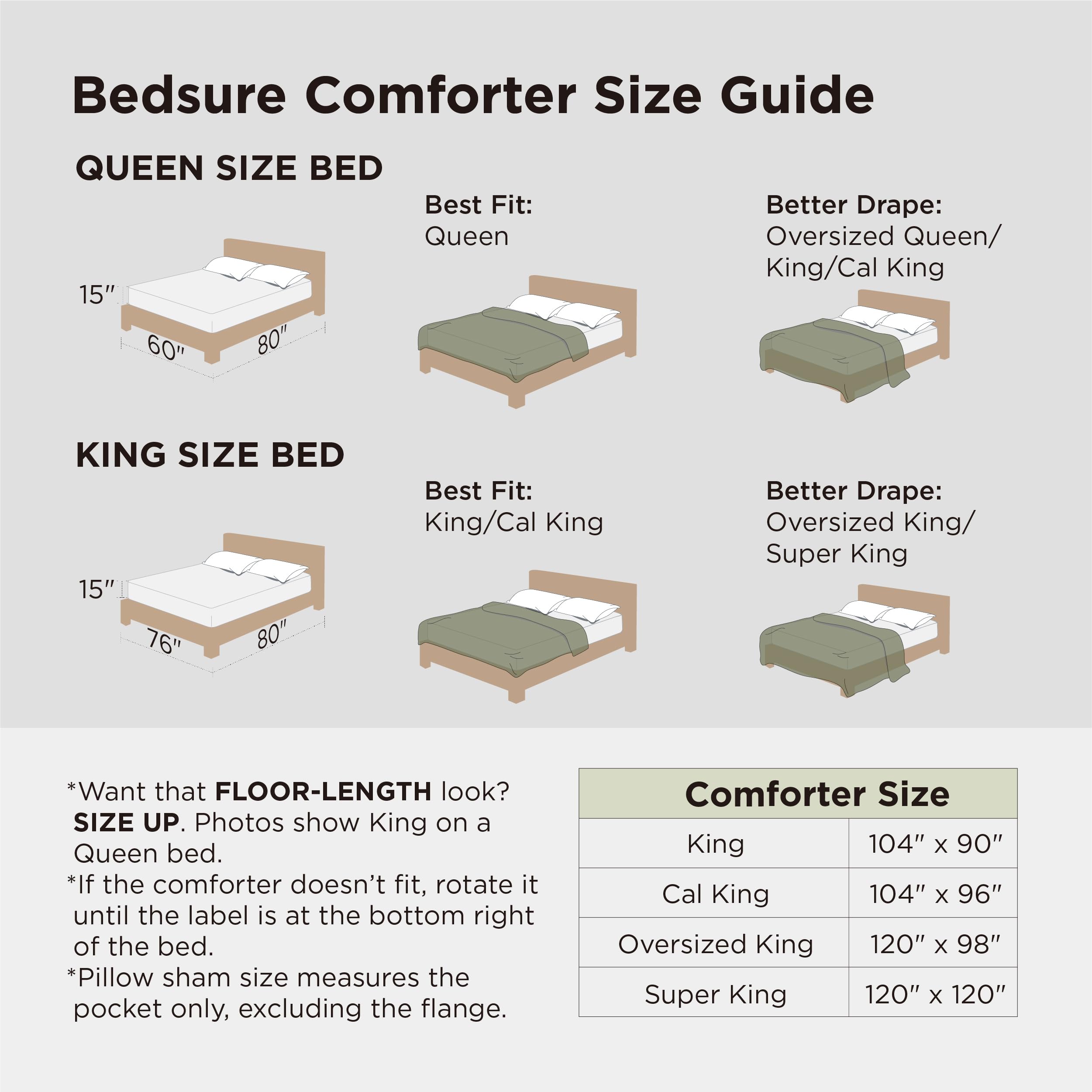 Bedsure all-season cozy bedroom scene with this bedding set.
