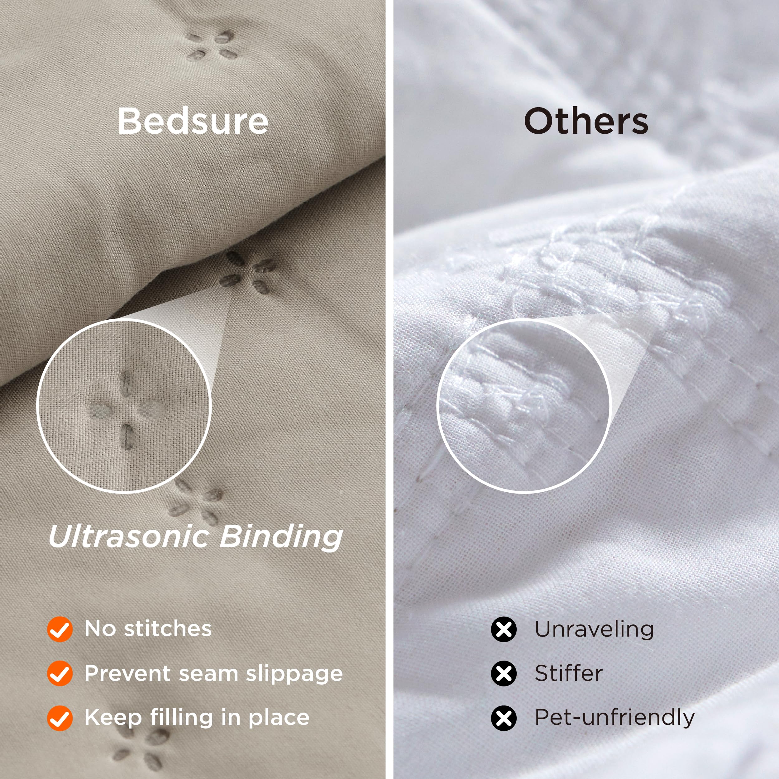 Bedsure all-season lightweight warmth draped on bed for versatile seasons with easy care