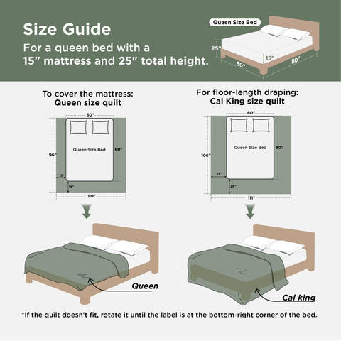 Bedsure queen bedding set contents laid out for easy setup
