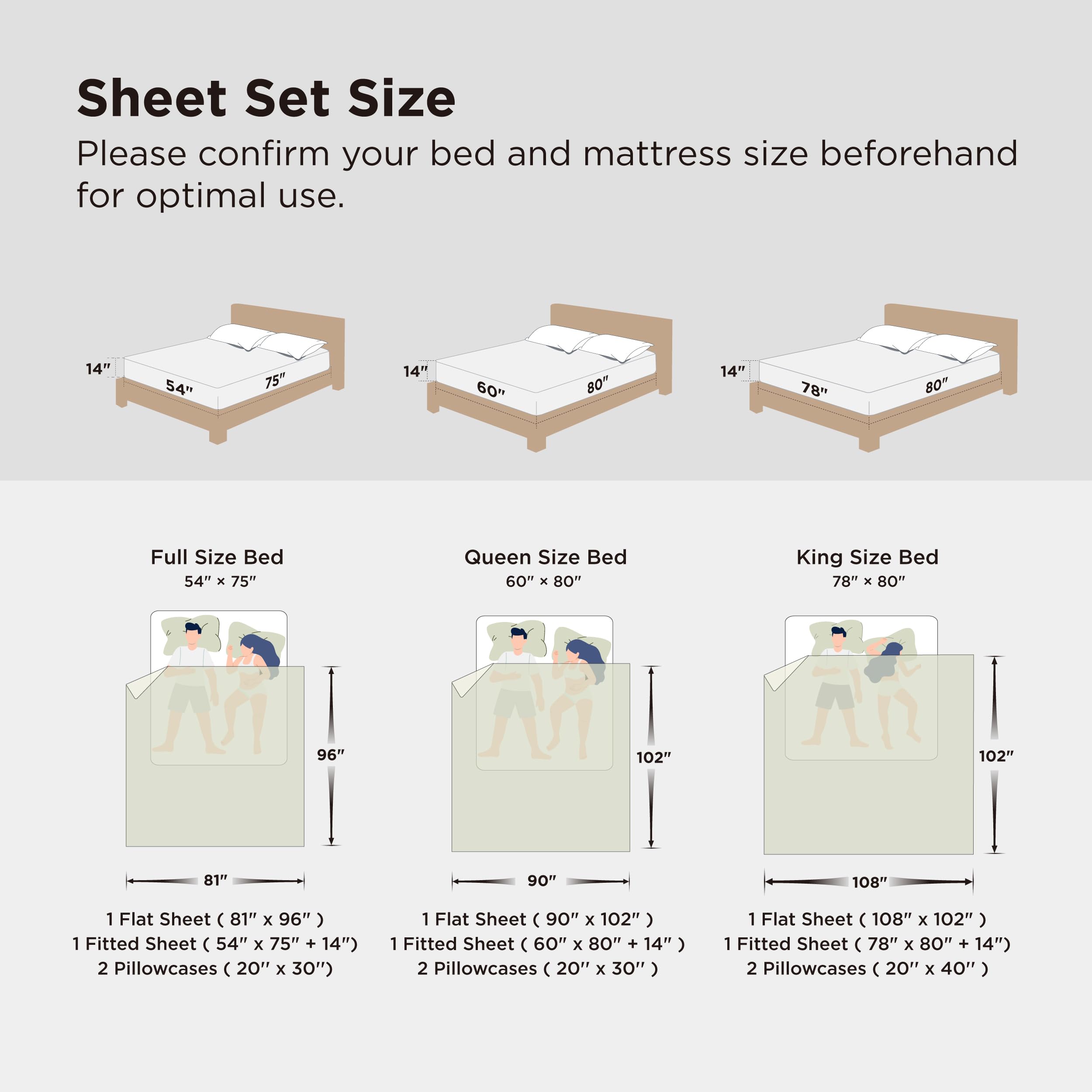Bedsure care instructions advise gentle washing for lasting softness.