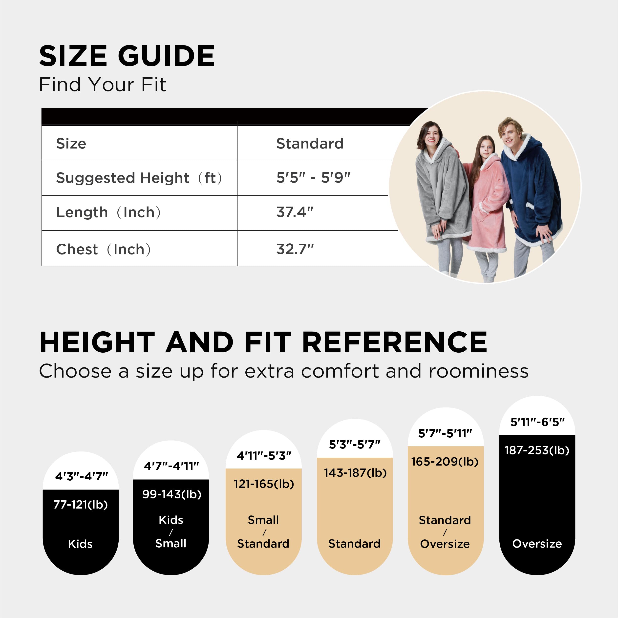 Bedsure blanket hoodie fabric shown as machine-washable.
