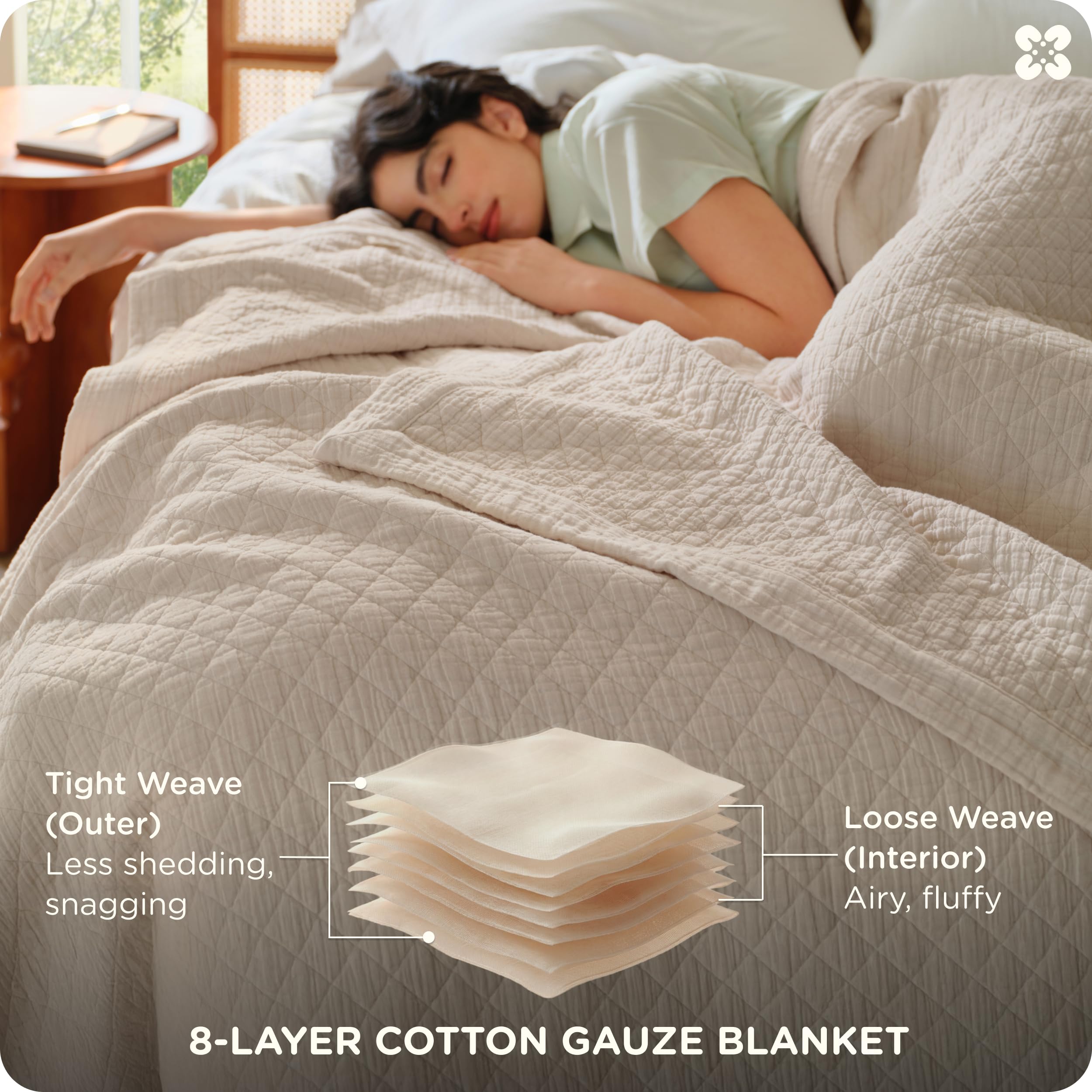 Bedsure blanket under OEKO-TEX certification for sensitive skin.