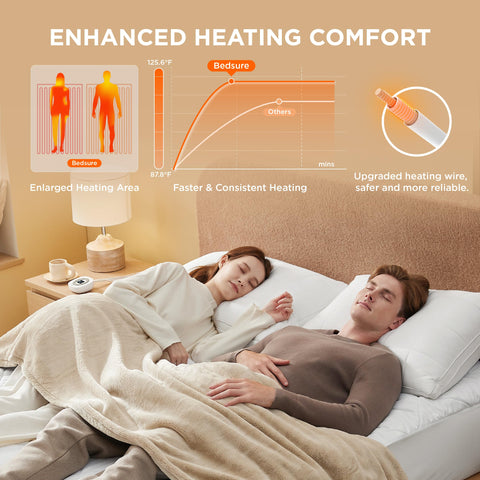 Bedsure brushed fabric close-up reveals a soft, cozy touch