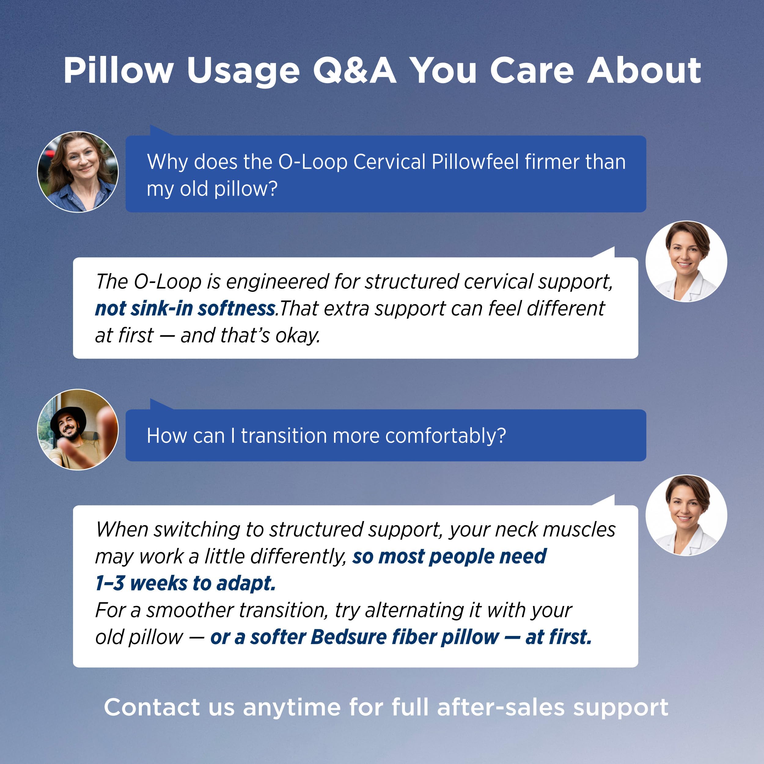 Bedsure pillow with 3-zone support for neck, occipital cradle, and shoulder relief.