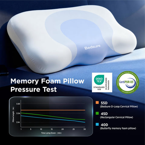 Bedsure cervical pillow uses OEKO-TEX and CertiPUR-US certified materials for safe use.