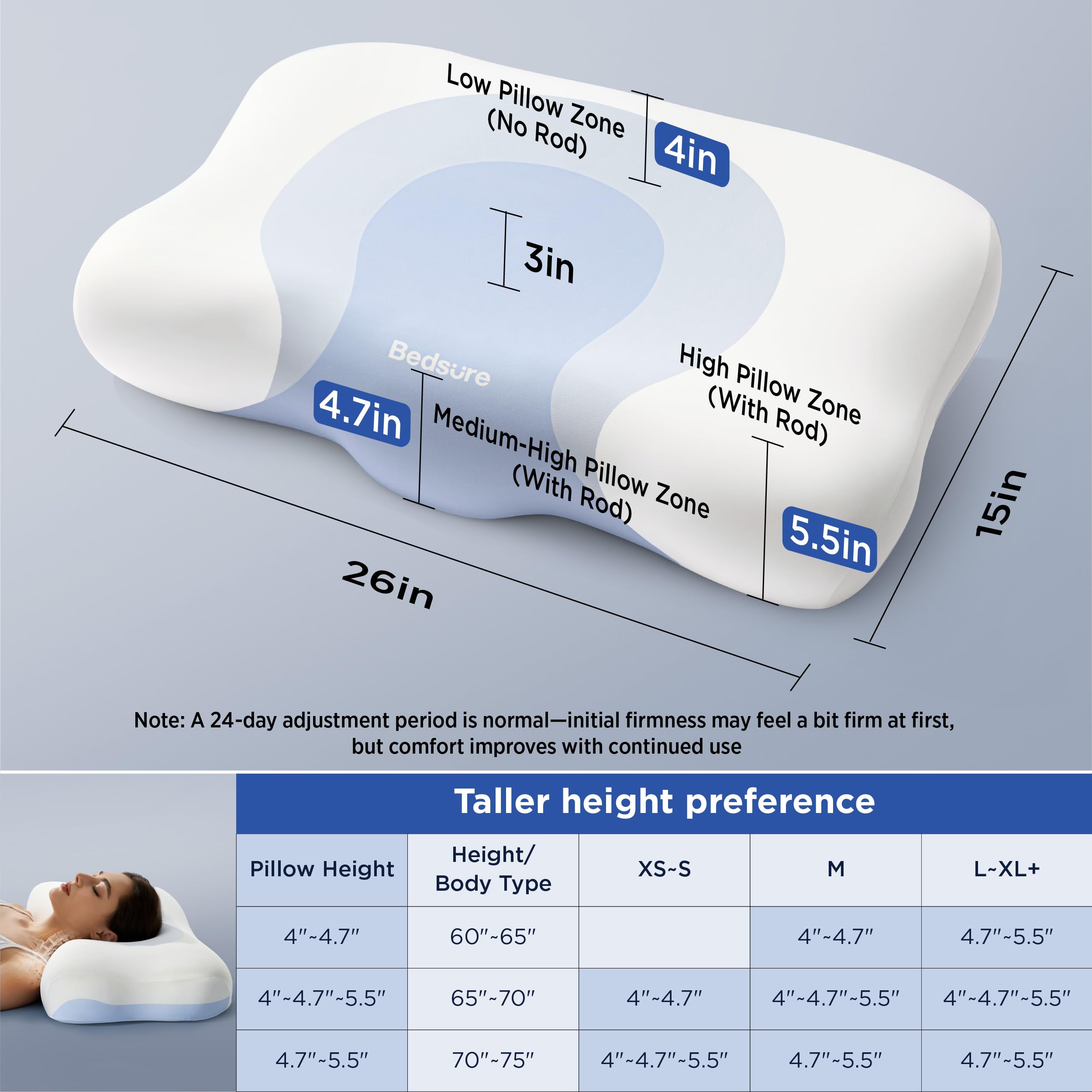 Bedsure cervical neck pillow ergonomic C-curve shapes the spine for comfortable back and side sleep.