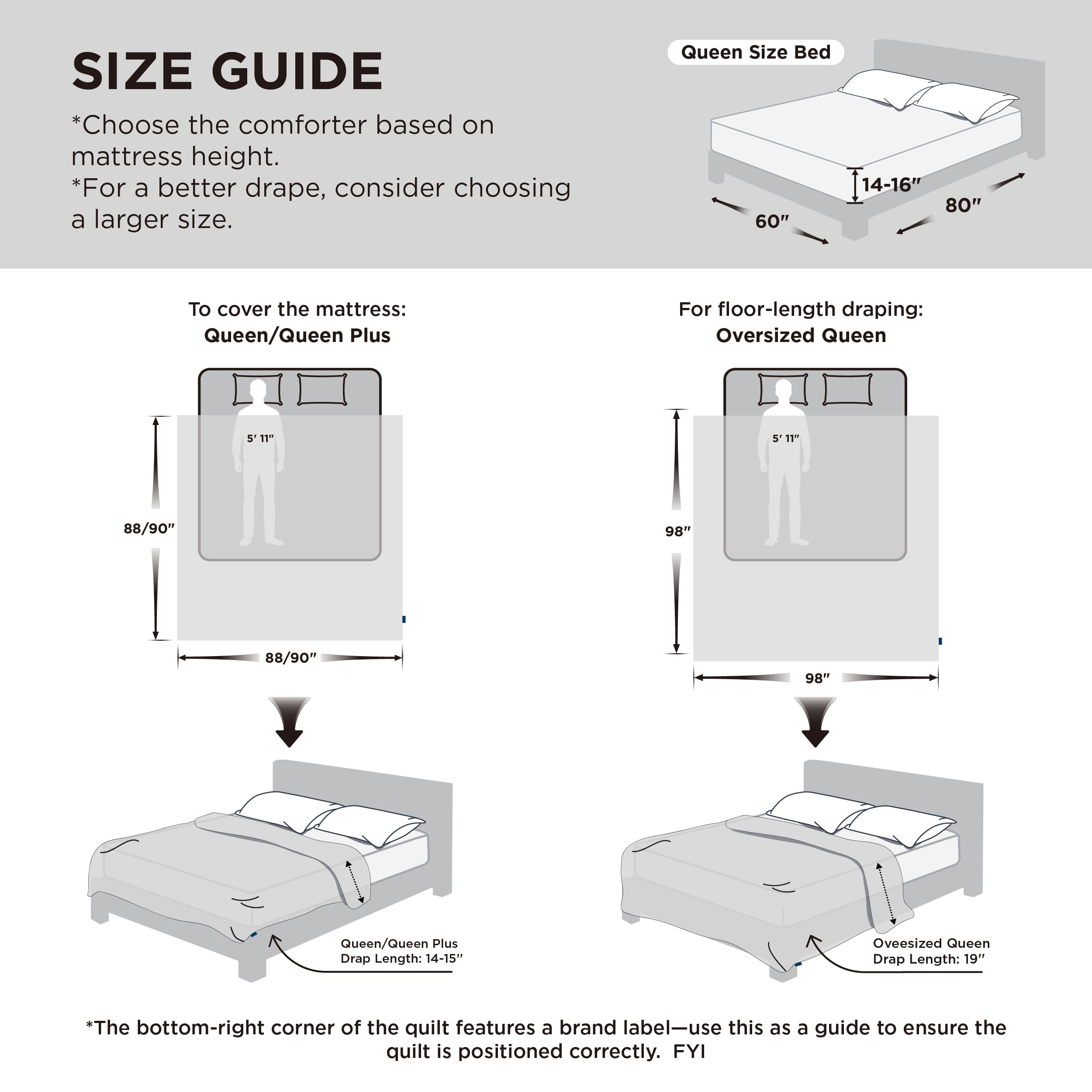 Demonstrates cold-water machine wash and gentle care.