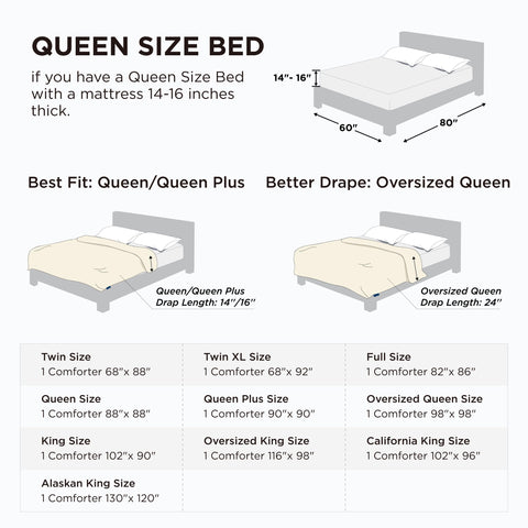 Bedsure Duvet Insert in a bedroom scene for comfortable sleep setup.