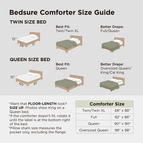 Bedsure complete 2-piece twin-xl set for dorm rooms