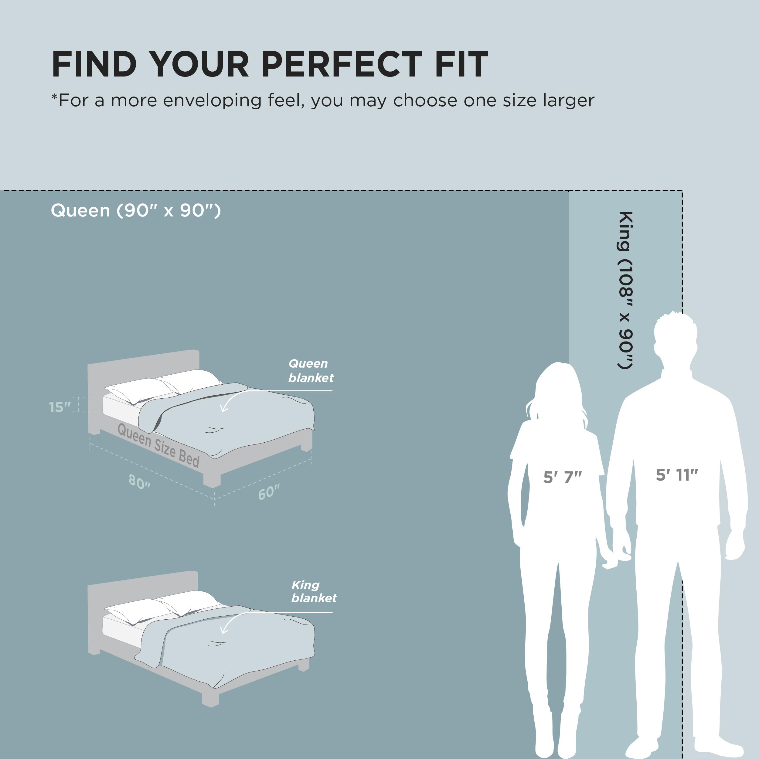 Bedsure cooling blanket on queen bed drape for layered comfort.