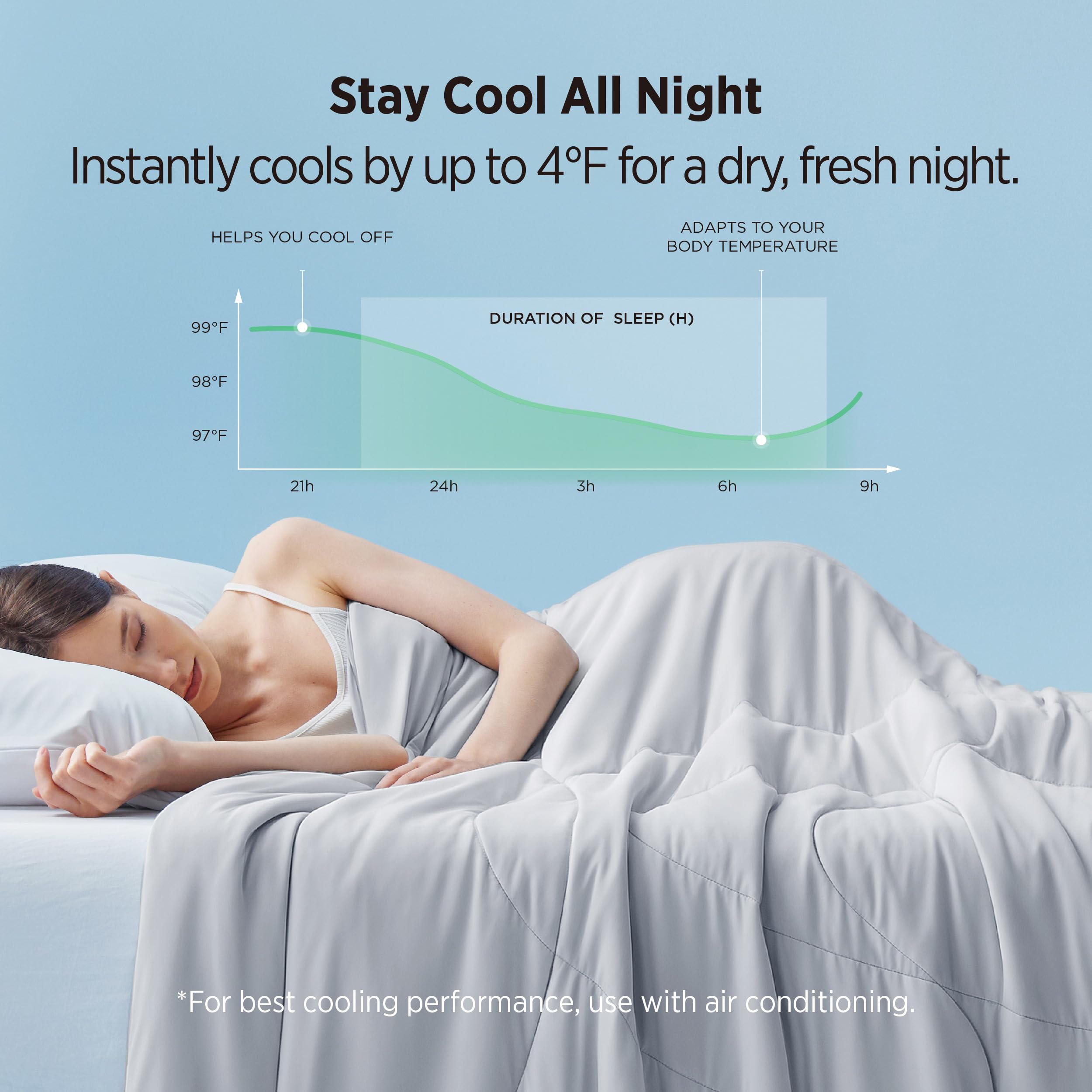 Bedsure closeup fabric highlights ultra soft, breathable fibers for comfort.