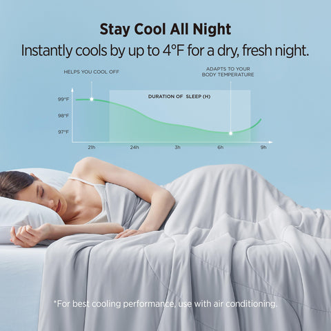 Bedsure closeup fabric highlights ultra soft, breathable fibers for comfort.