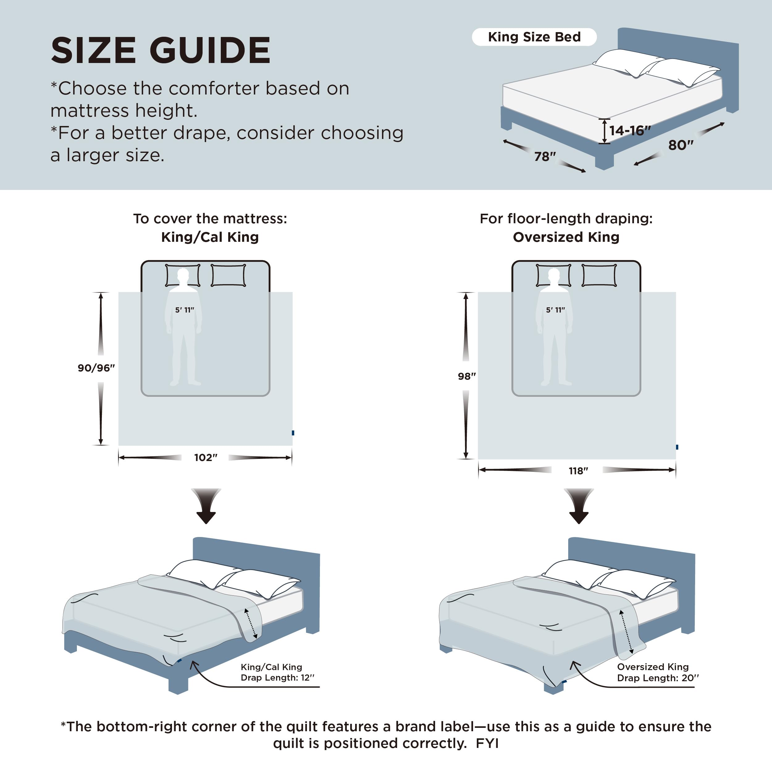 Bedsure easy-care stitching keeps fill evenly distributed through washing.