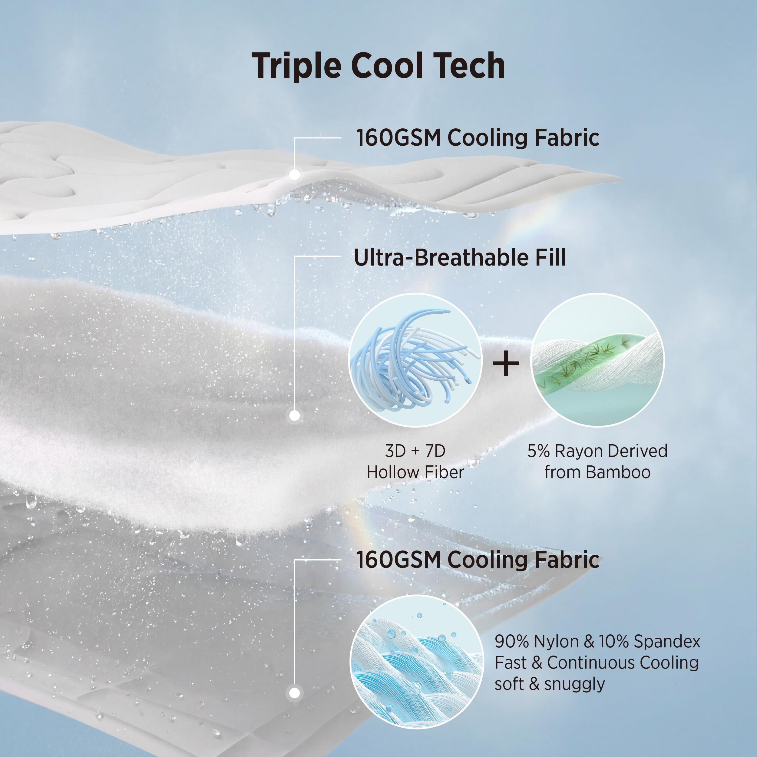 Bedsure cooling comforter queen lightweight drape ideal for summer sleep comfort.