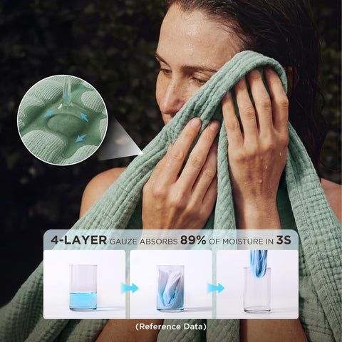 Bedsure cotton muslin blanket feels soft on skin and becomes gentler after washes.